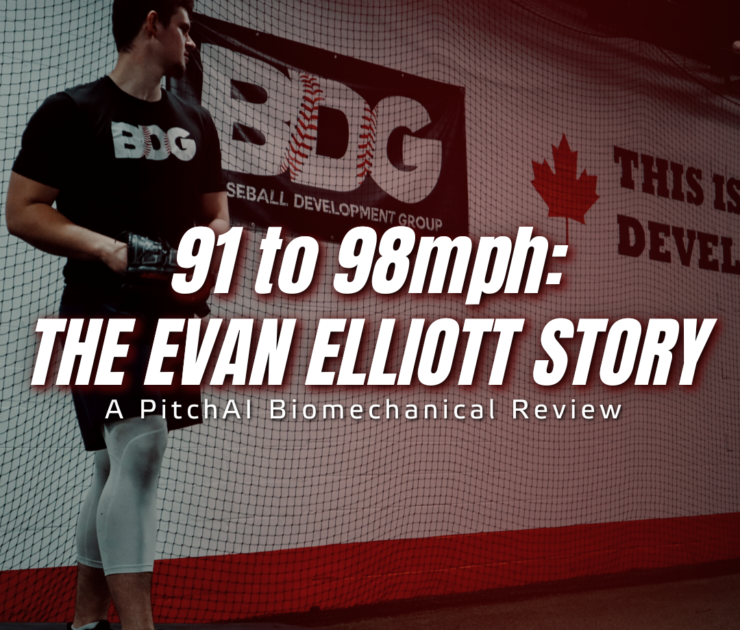 91 to 98mph: the Evan Elliott Story – A PitchAI Biomechanical Review