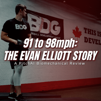 91 to 98mph: the Evan Elliott Story – A PitchAI Biomechanical Review