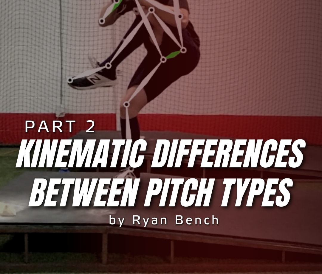 Kinematic Differences Between Pitch Types: PitchAI Testing